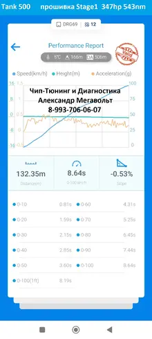 8,64_Stage1_Ок.webp